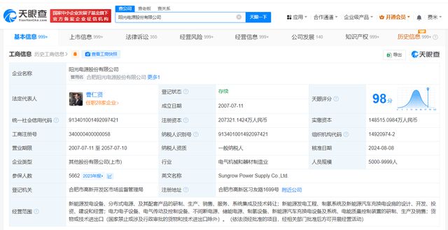 陽(yáng)光電源增資至20.73億人民幣，企業(yè)征信視角下的戰(zhàn)略意義