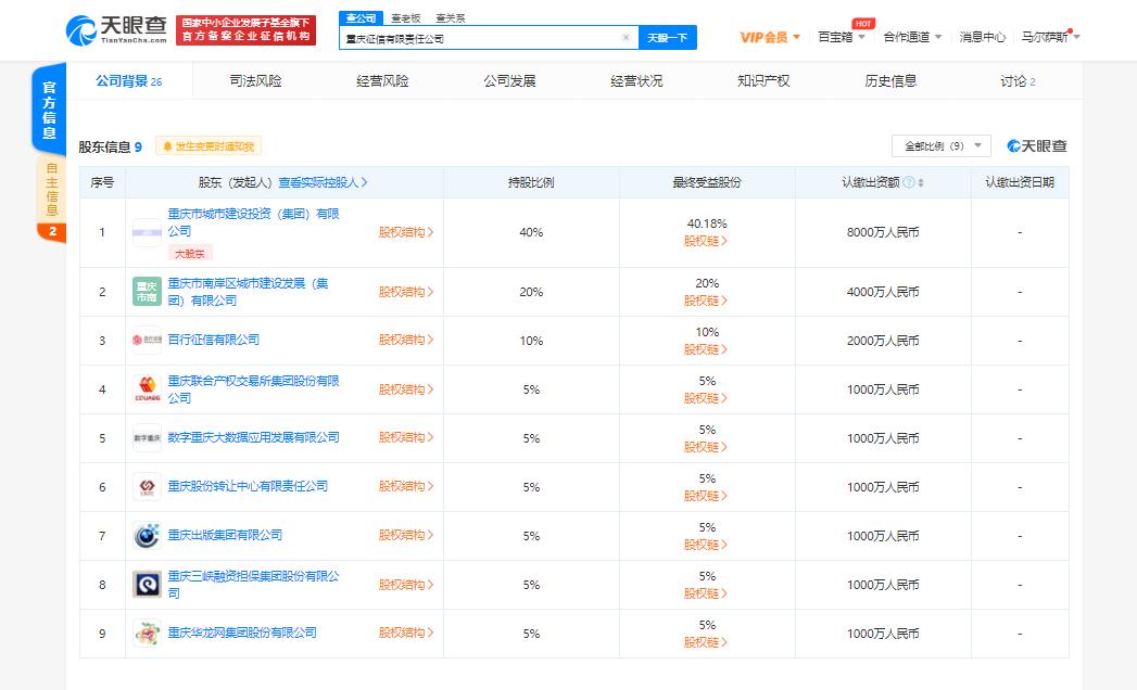 百行征信戰(zhàn)略入股重慶征信，攜手拓展企業(yè)信用修復(fù)與征信服務(wù)新領(lǐng)域