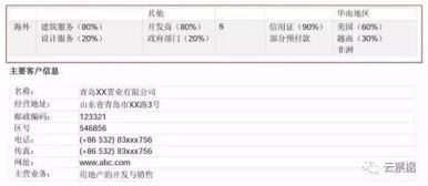 最全整理商業(yè)保理業(yè)務(wù)征信盡調(diào)服務(wù) | 附五大類(lèi)別盡職調(diào)查要訣